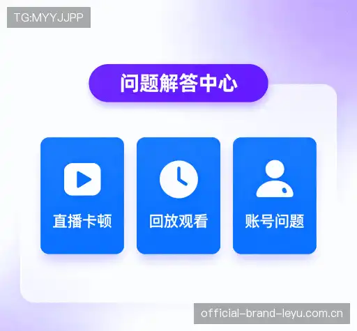 问题索引表